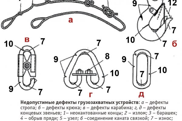 Кракен шоп интернет нарко