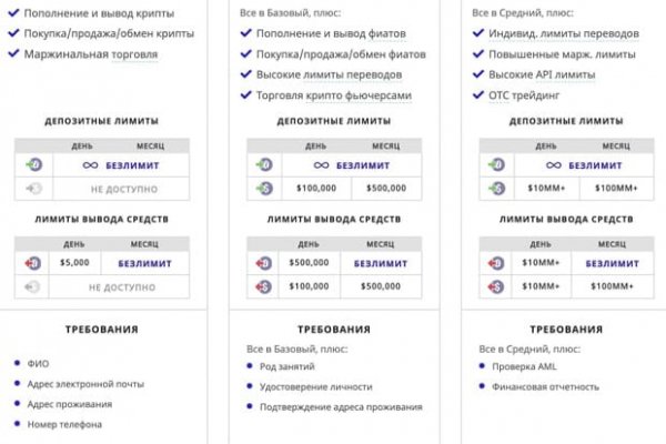 Kraken рабочий